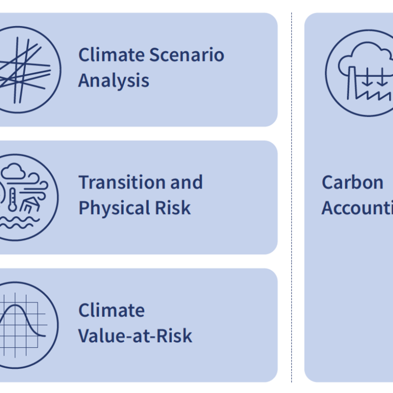 Smart Climate 2.0